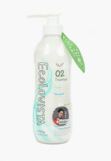 Селективаня парфюмерия Ecolovista Селективаня парфюмерия Ecolovista