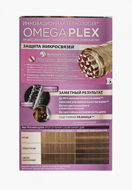 Селективаня парфюмерия Schwarzkopf