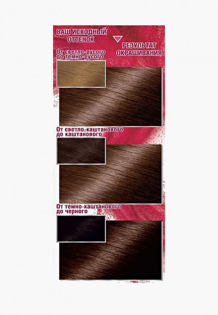 Селективаня парфюмерия Garnier