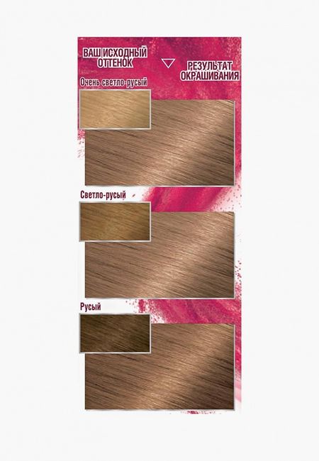 Селективаня парфюмерия Garnier