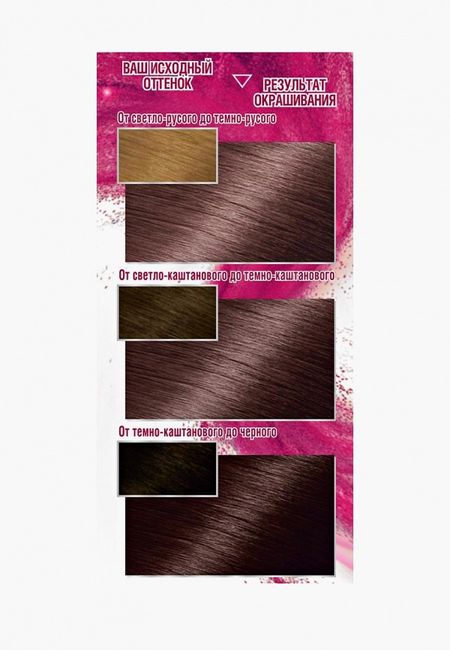 Селективаня парфюмерия Garnier