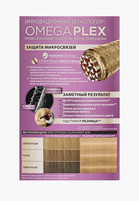 Селективаня парфюмерия Schwarzkopf